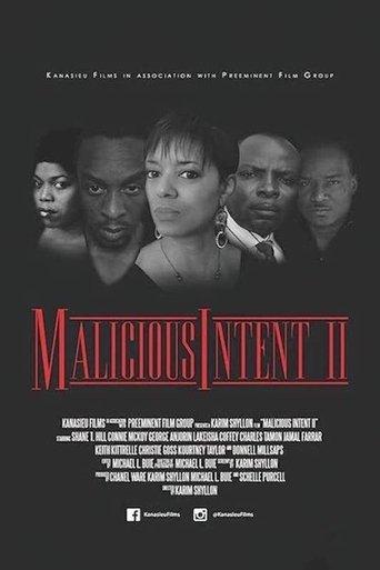 Malicious Intent
