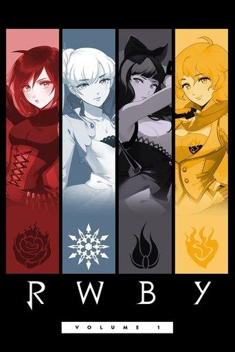 RWBY: Volume 1